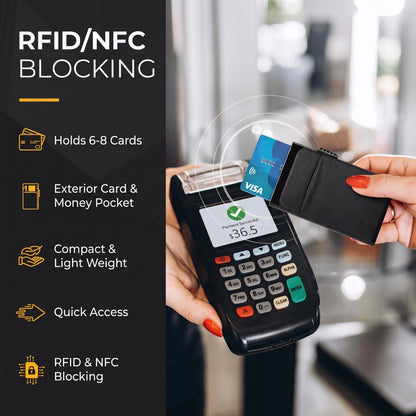 TILONSTAR RFID Card Wallet